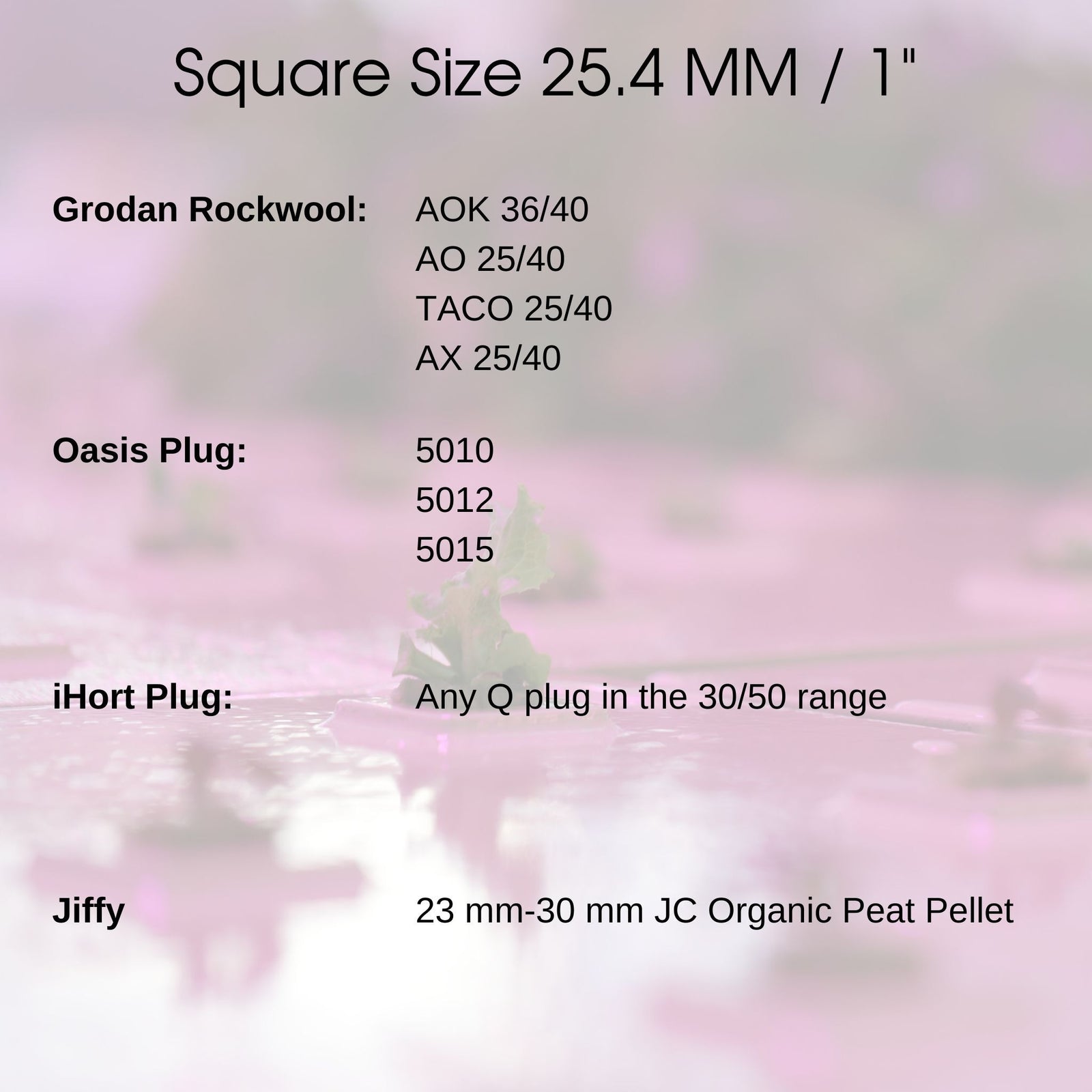 image showing compatible mediums for deep water greens raft