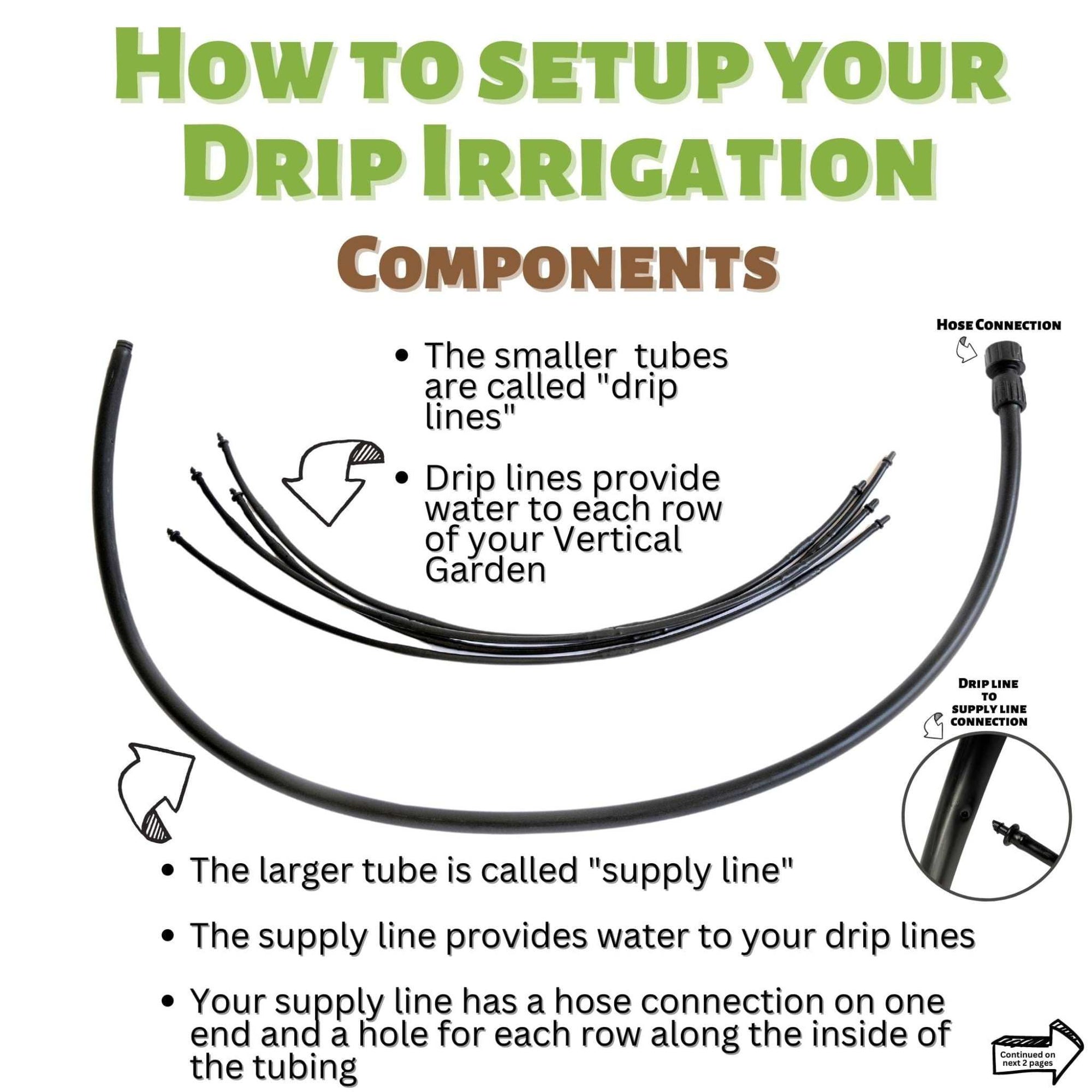 How to Set up Varden Irrigation 1/3