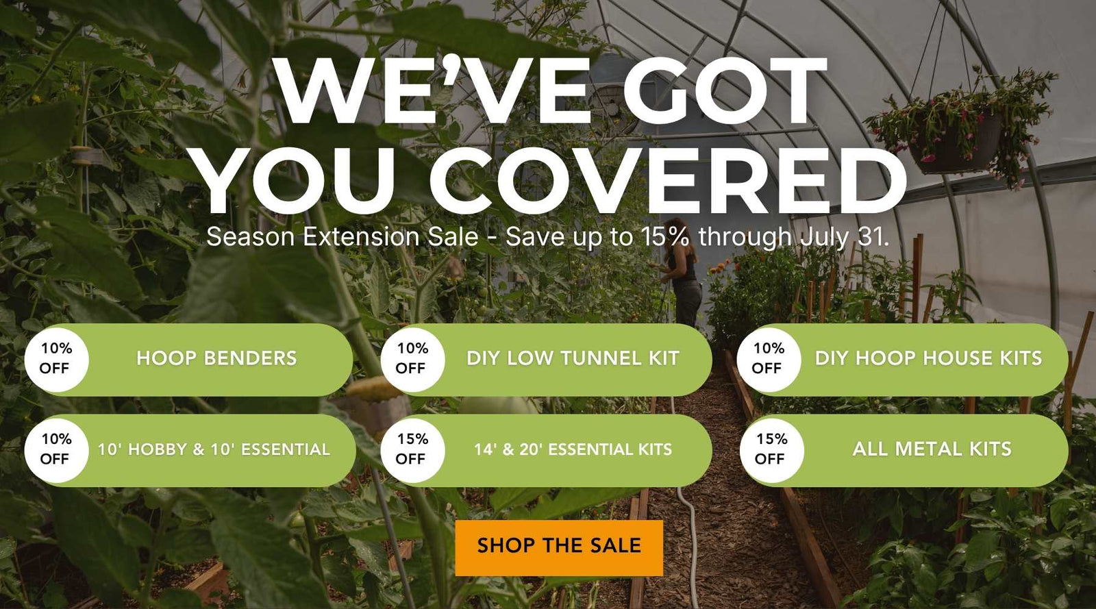 We've got you covered sale copy highlighting 10% off low tunnels, diy kits, 10' hobby, 10' essential and 15% off 14 & 20' essential and all metal kits over an image of a greenhouse with lush vegetation and a gardener working background.