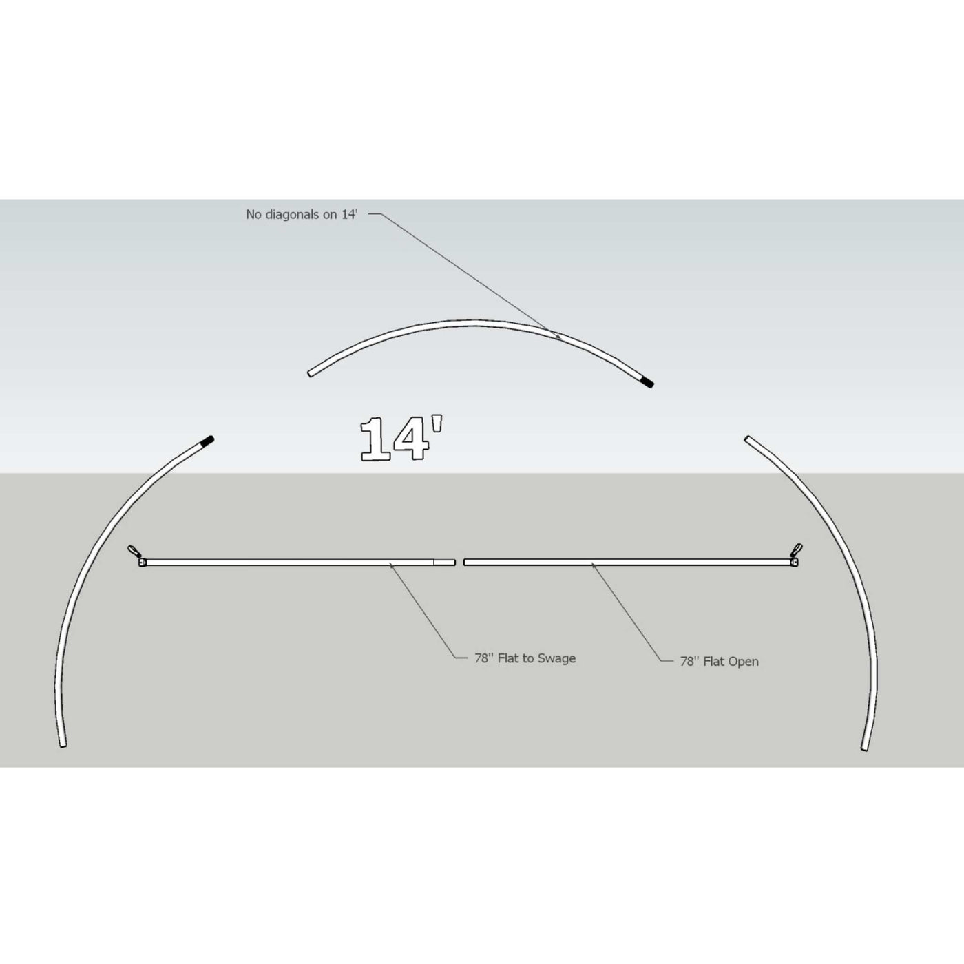 Greenhouse Truss Kit | USA Steel Hoop House Reinforcement - Bootstrap ...